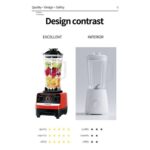 Efokeke | Orium 2L Multifunctional Heavy Duty Commercial Blender – Black/Red
