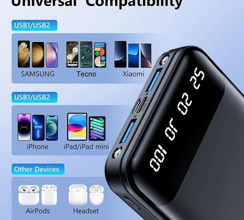 Efokeke | VIC ♛20000mAh Power Banks 74Wh Portable Fast Charge Ultra-Slim Battery Pack( Type-C Input )