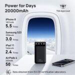 Efokeke | VIC ♛20000mAh Power Banks 74Wh Portable Fast Charge Ultra-Slim Battery Pack( Type-C Input )