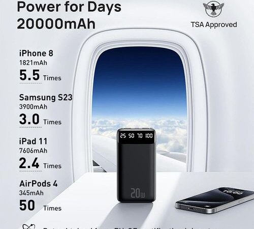 Efokeke | VIC ♛20000mAh Power Banks 74Wh Portable Fast Charge Ultra-Slim Battery Pack( Type-C Input )